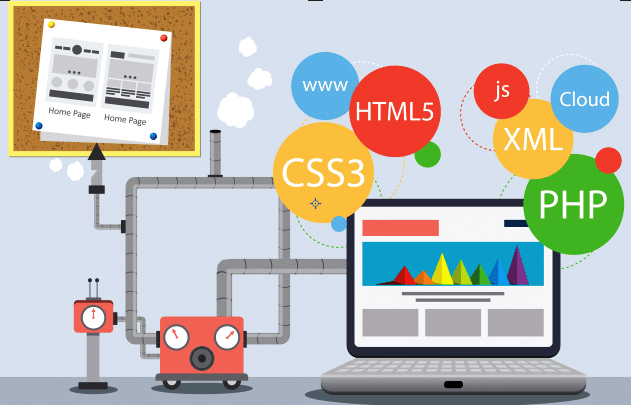 Programming Languages Available for Web Development