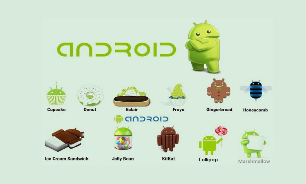 Interesting android Facts-compressed