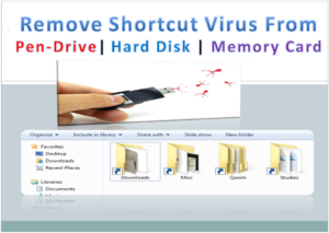 How to remove virus from pendrives