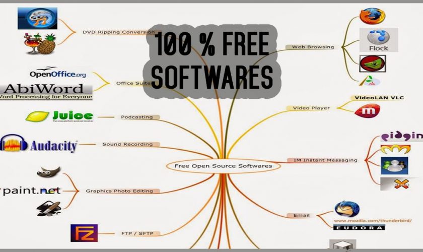 Top free PC programs everyone should have