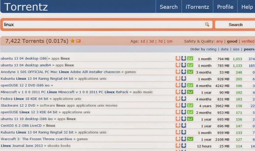 UK Police take down largest torrent search engine Torrentz.eu UK Police take down largest torrent search engine Torrentz.eu