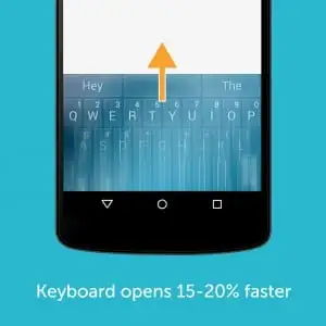 Swiftkey App . Speed keyboard loading Swiftkey App 5.1 Speed keyboard loading