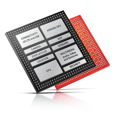 64-bit Snapdragon 410 SoC 