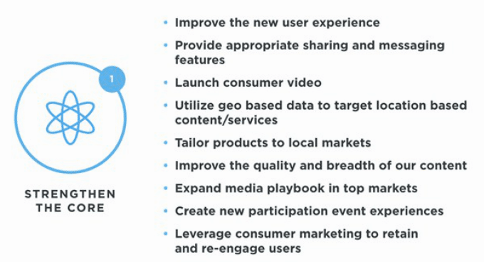 Twitter s app tracking policy to enhance user app experience - 36