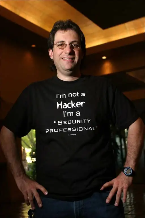 Best Black Hat Hackers in the World. 10 Best Black-Hat Hackers in the World.10