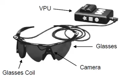 bionic eye argus ii bionic-eye-argus-ii-7419