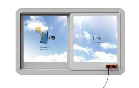 window solar multitap Solar Window