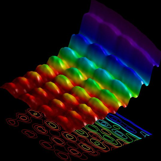 First picture of wave particle duality in light