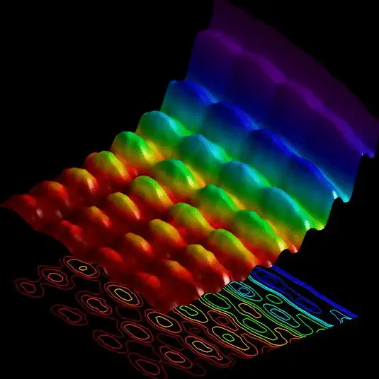 First picture of wave particle duality in light