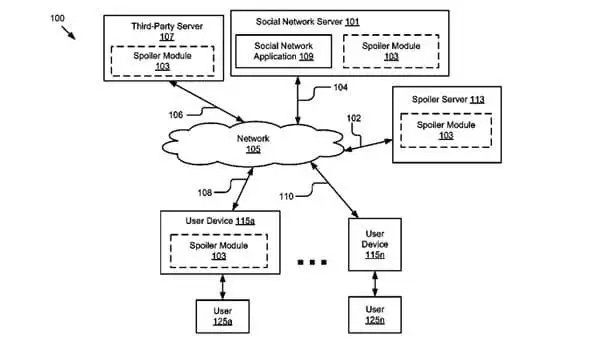 Google Files Patent For Spoiler Free Viewing Google Wants To Save You From Spoilers Google App Game Of Thrones Spoiler Google-Files-Patent-For-Spoiler-Free-Viewing-Google-Wants-To-Save-You-From-Spoilers-Google-App-Game-Of-Thrones-Spoiler-274165