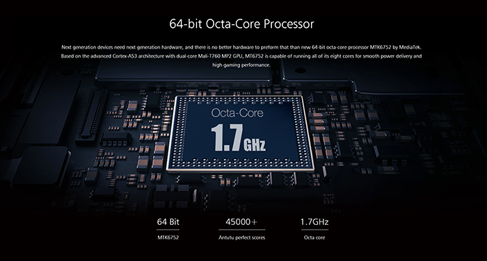 64-bit octa-core Processor