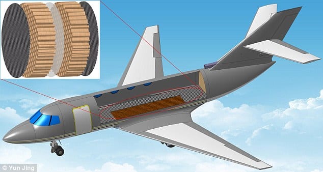 Noiseless air travel will be possible all thanks to this super thin membrane  - 85