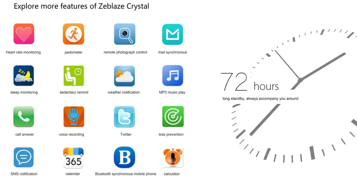 Zeblaze Crystal Feature Zeblaze Crystal Feature