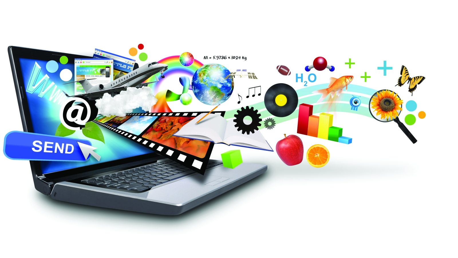 software Profile scaled