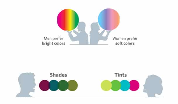psychology-color-marketing