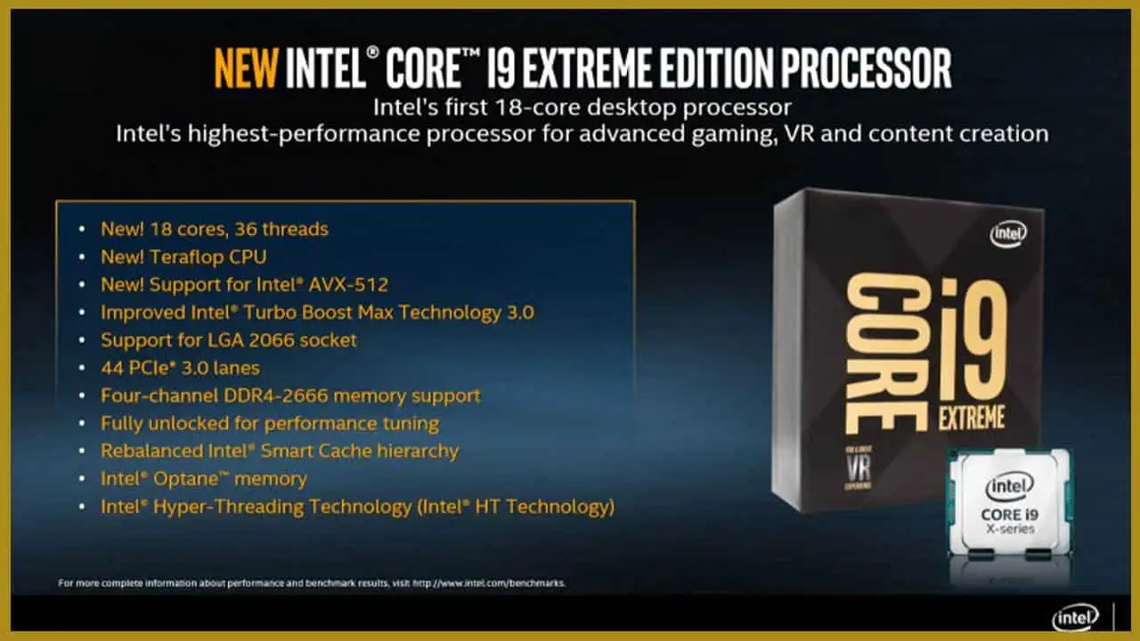 Core i Extreme Processors compressed Core-i9-Extreme-Processors-compressed