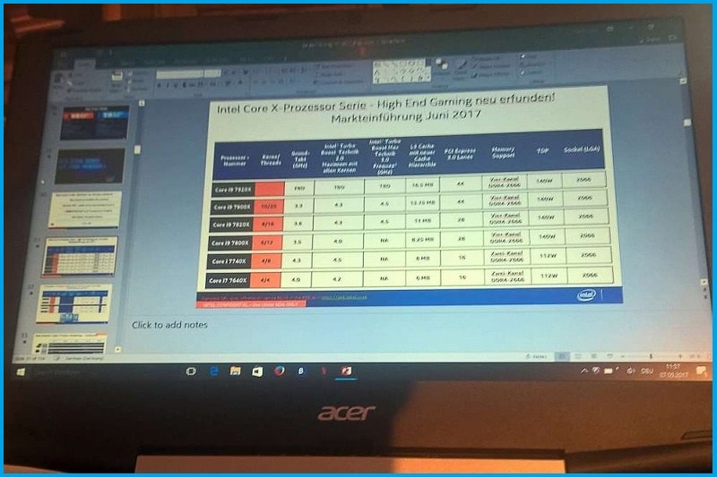 Intel core i9 leaked info