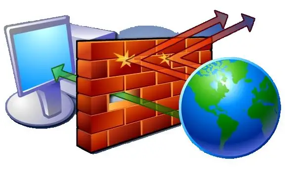 Firewall Firewall