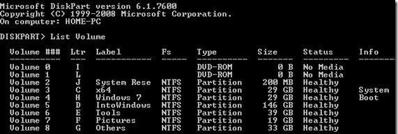 List-of-Hide-Drives