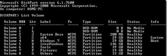 List of Hide Drives List-of-Hide-Drives