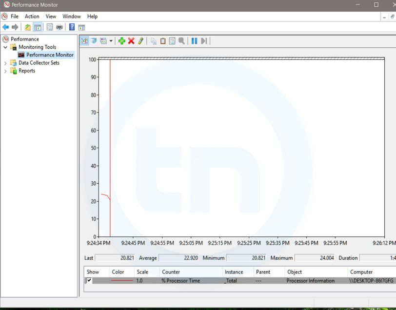 Windows Run Command - perfmon msc-compressed