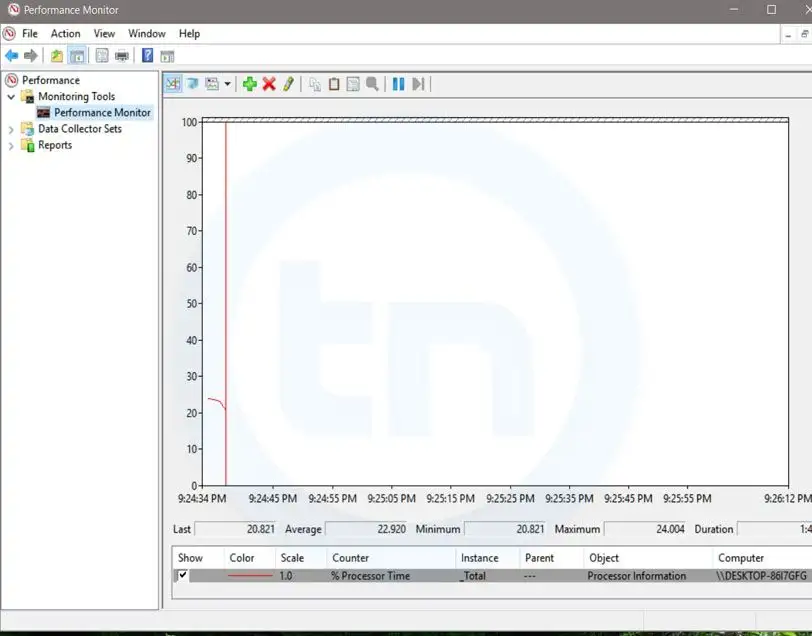 Windows Run Command perfmon msc compressed Windows Run Command - perfmon msc-compressed