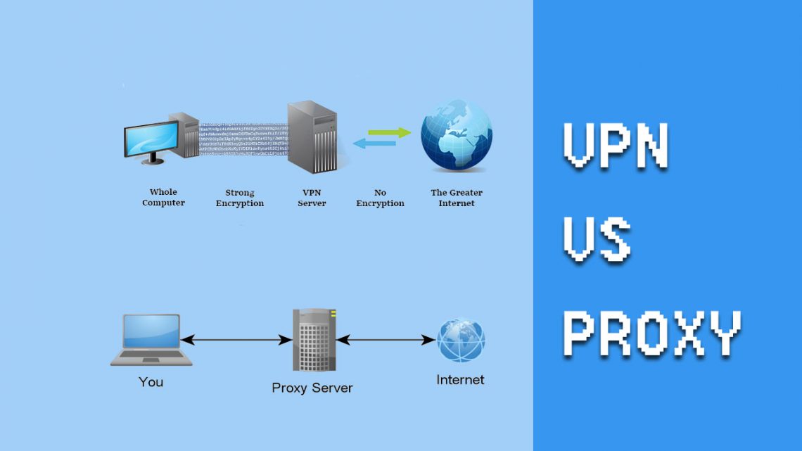 urban vpn proxy urban vpn proxy