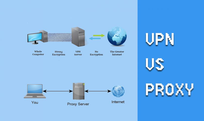 Should You Use a VPN or Proxy to Protect Your Data?