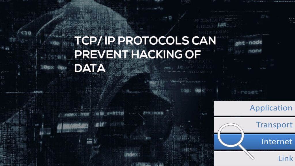 TCP IP PROTOCOLS CAN stop hacking-compressed