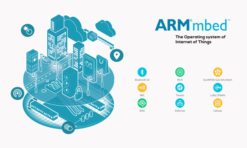 ARM and Mbed OS for IOT