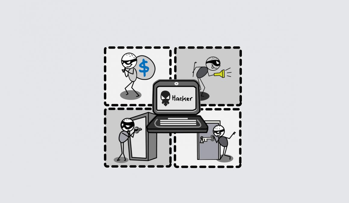 What is a Packet sniffer? How does it work?