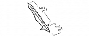 What If programming languages were weapons - 86