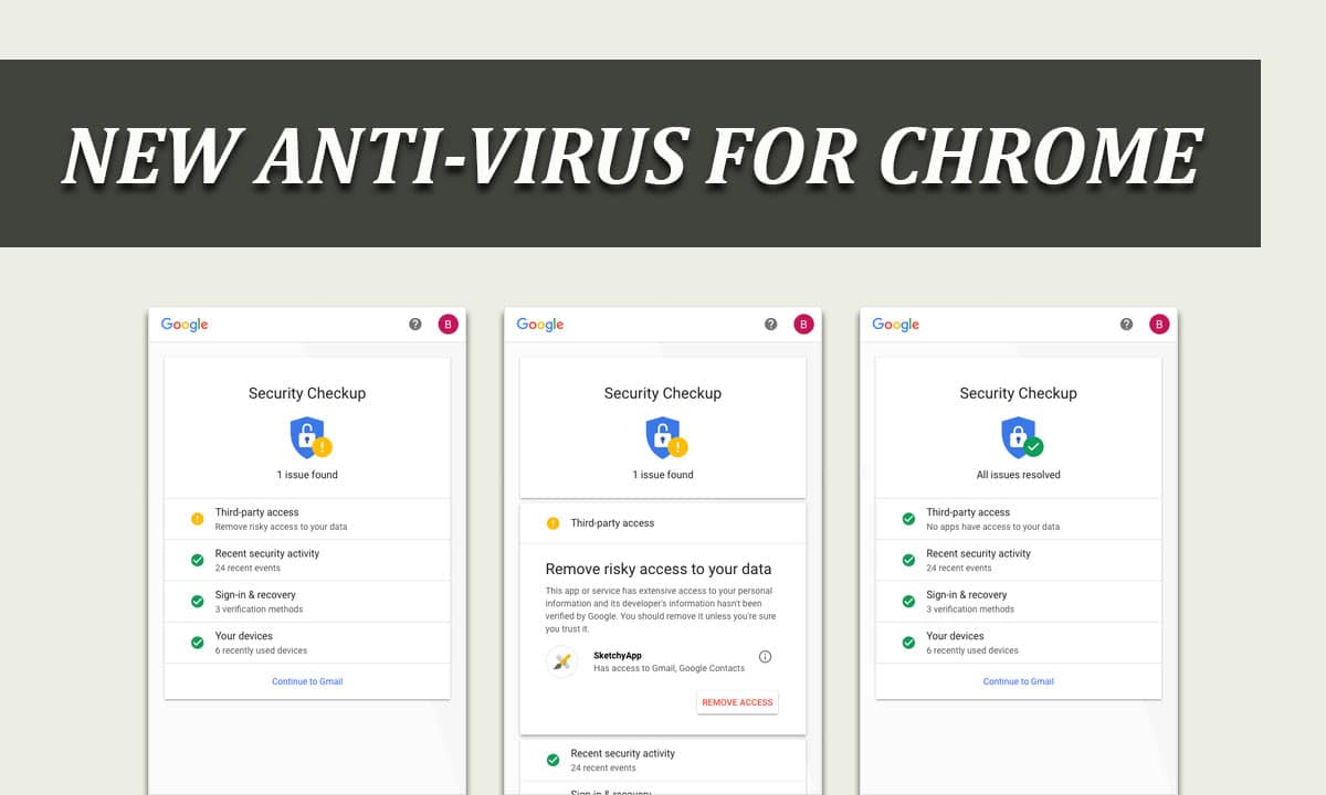 free antivirus for google chrome