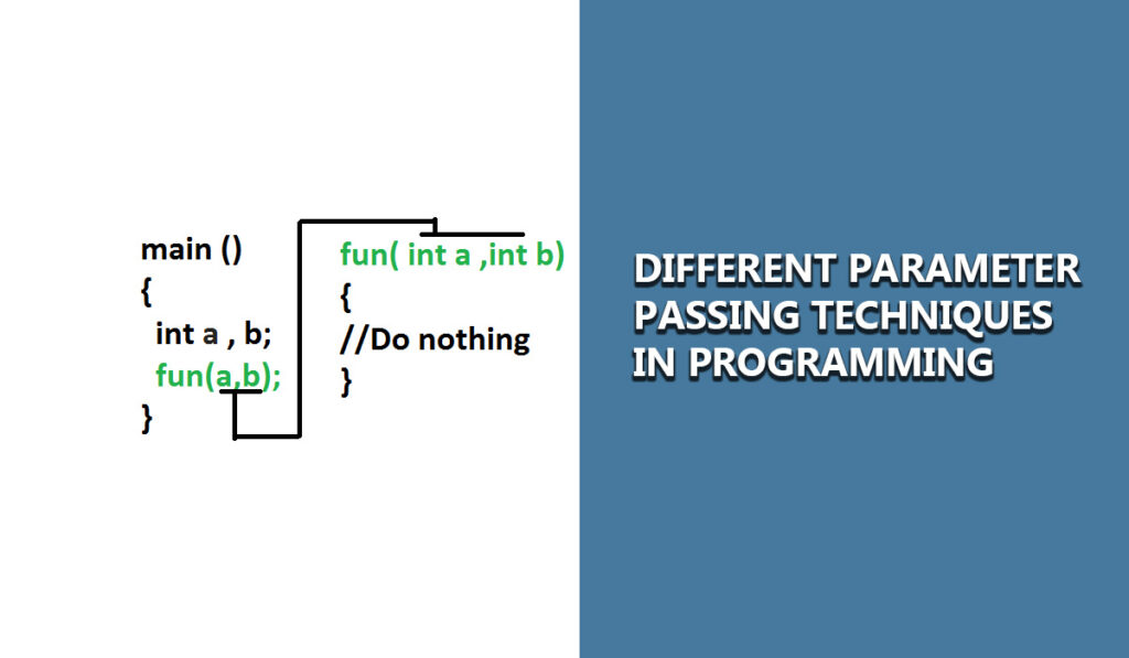 parameter passing techniques