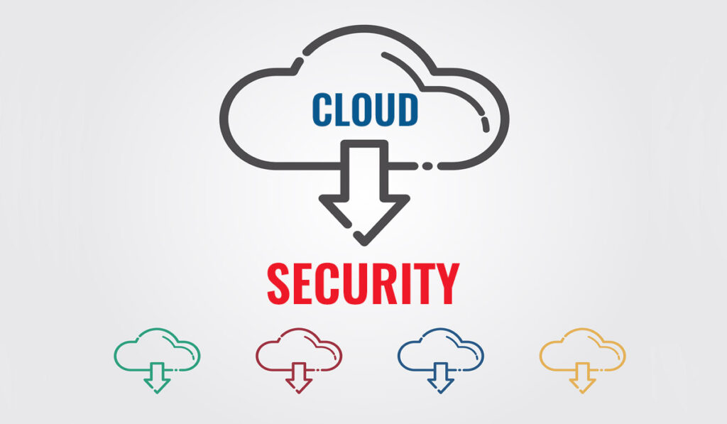 Cloud Security Facts