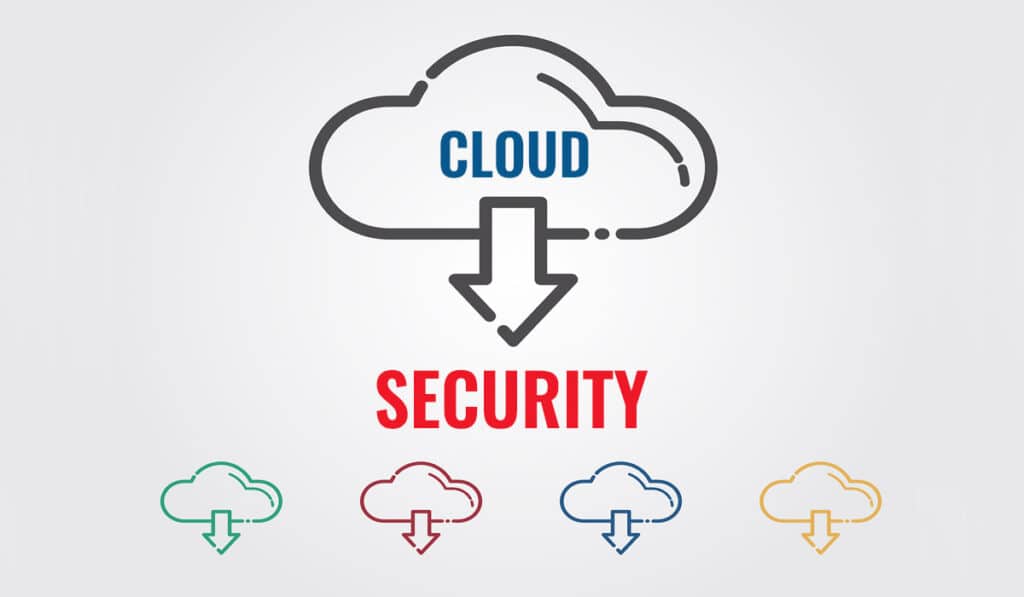 Cloud Security Facts