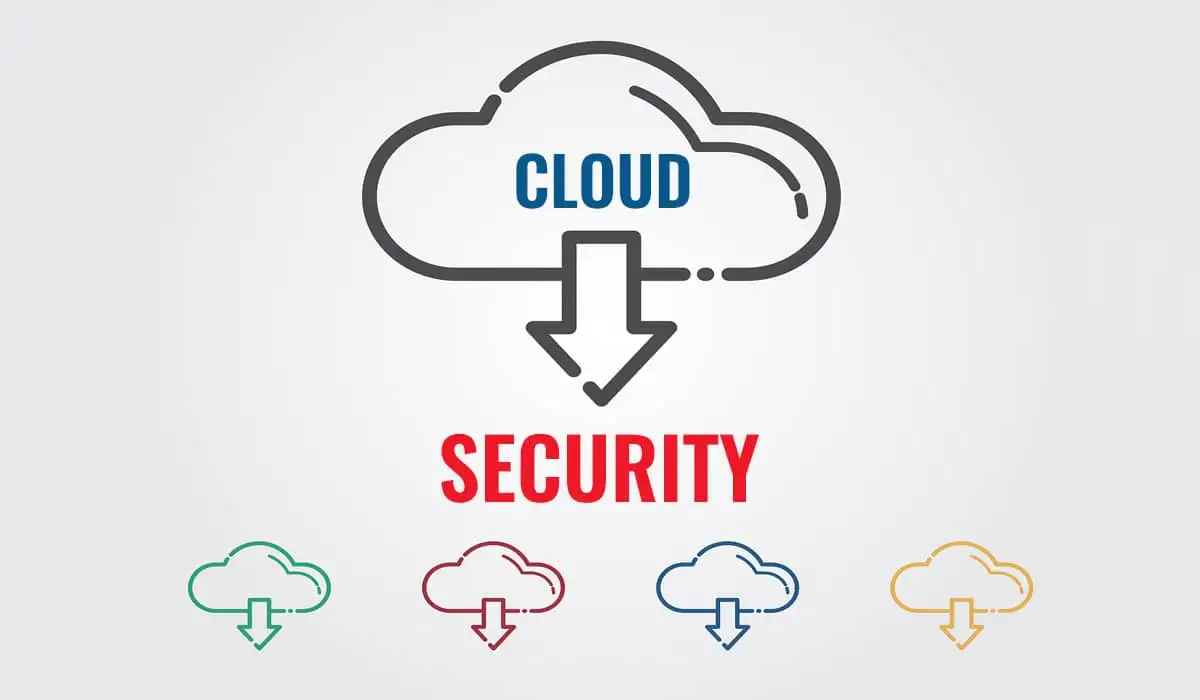 Cloud Security Facts