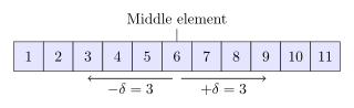 Top 10 Algorithms Every Programmer Should Know
