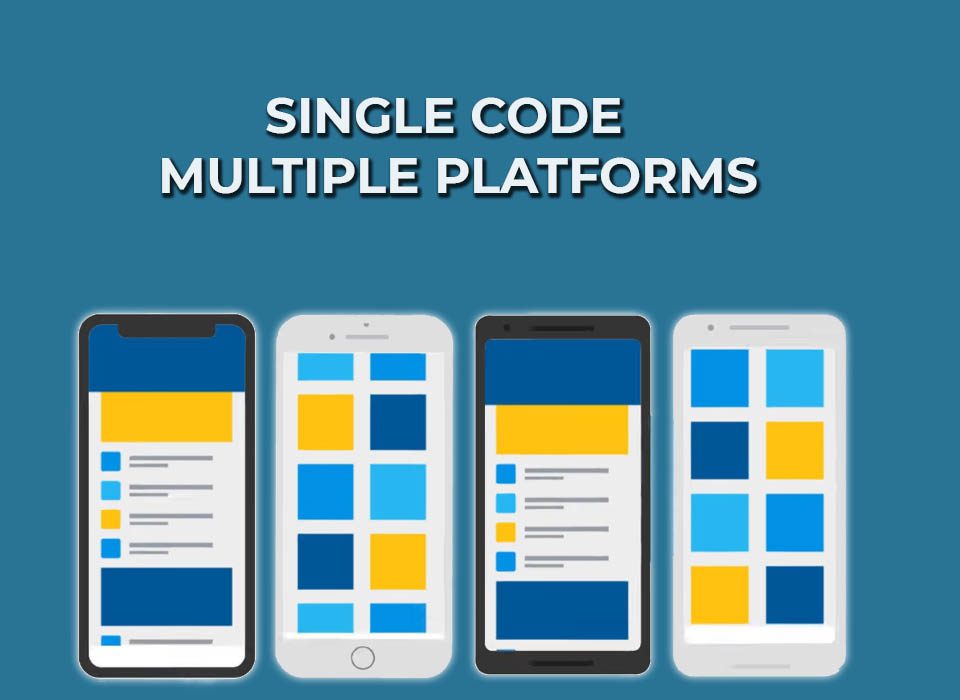 cross-plateform development