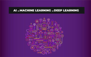 Machine Learning, Deep Learning and AI