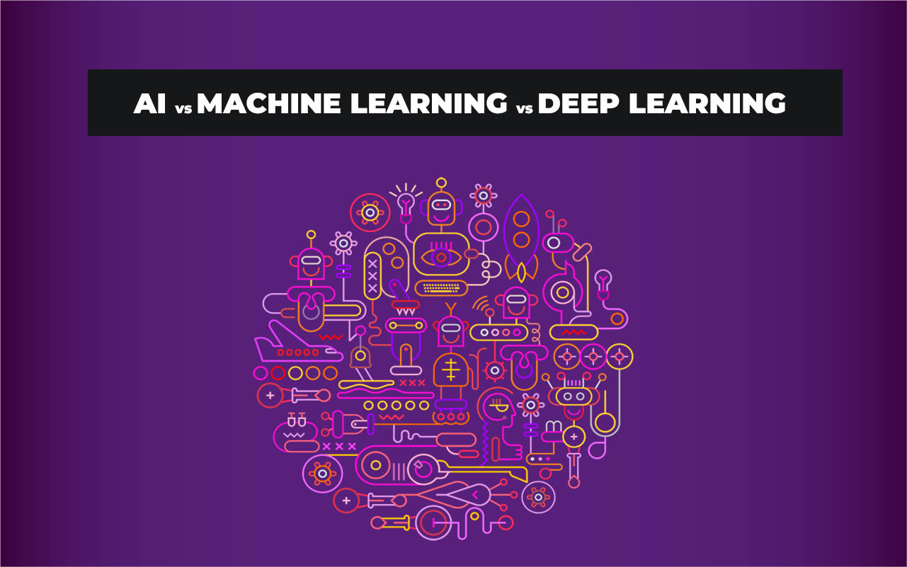 Difference between AI, Machine Learning and Deep Learning