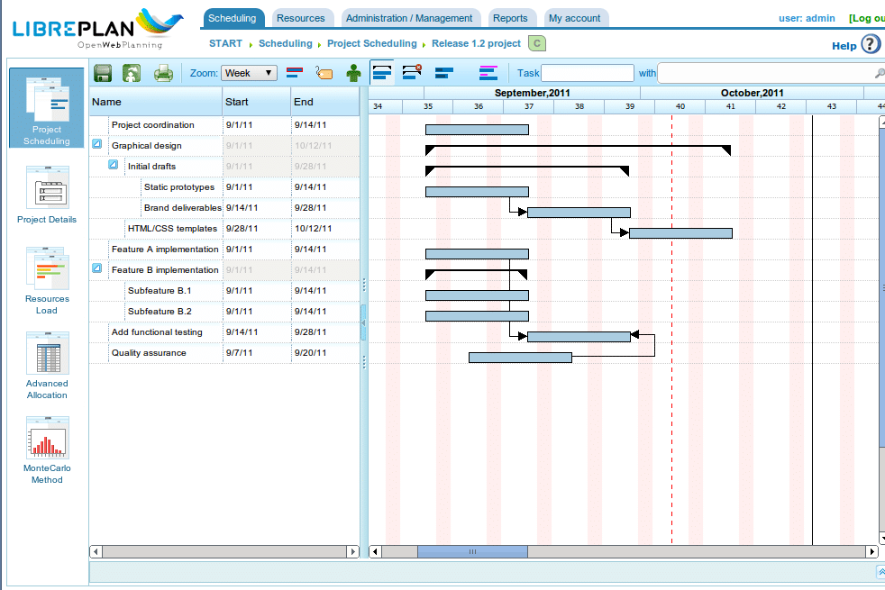 Top 5 Web based Project Management Applications - 6