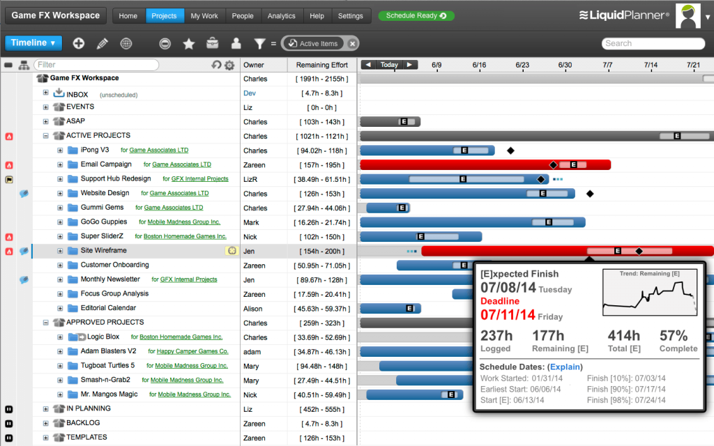 Top 5 Web based Project Management Applications - 20