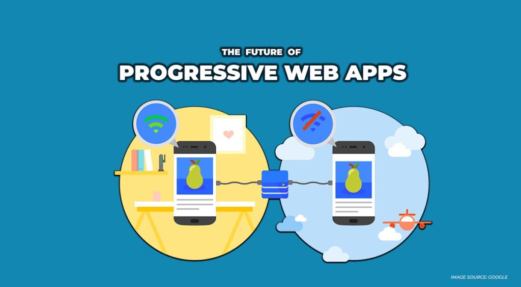 PRogressive-web-apps