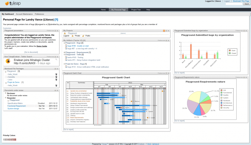 Top 5 Web based Project Management Applications - 74