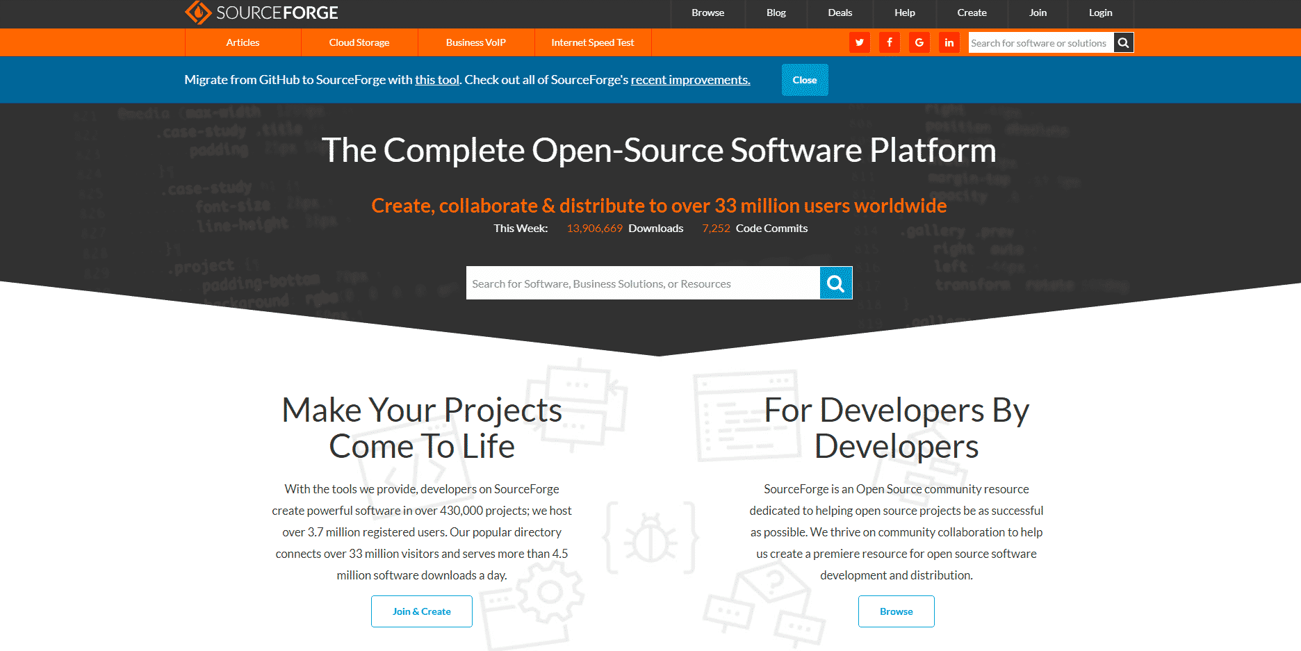 Top Five Best Github Alternatives