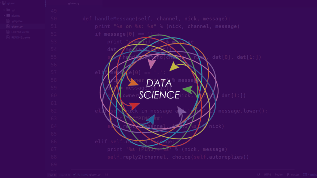 important data science tools