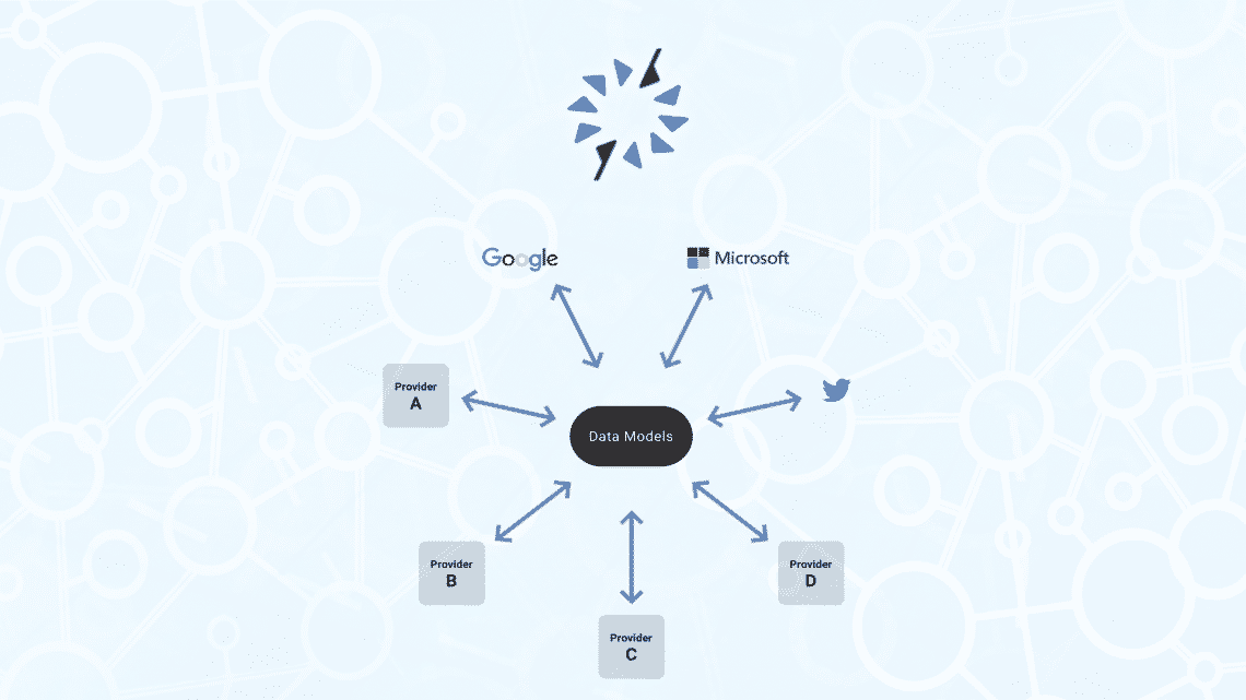 What is Google's Algorithm And How To Use It To Your Advantage?