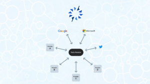 Open Source Data Transfer Project