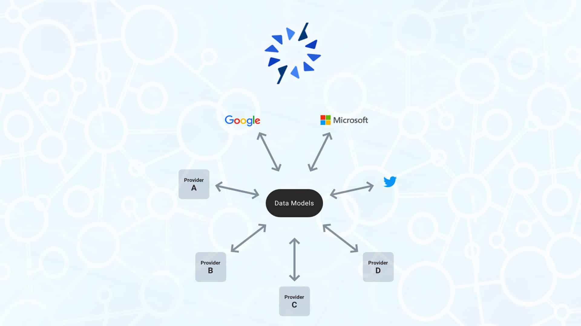 Открытые данные функции. Open source. Открытые данные. Diffable data source animation. Open-source and portability.